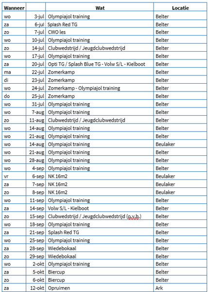 agenda-2v2