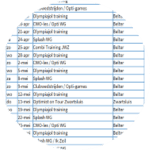 kalender-rond 2