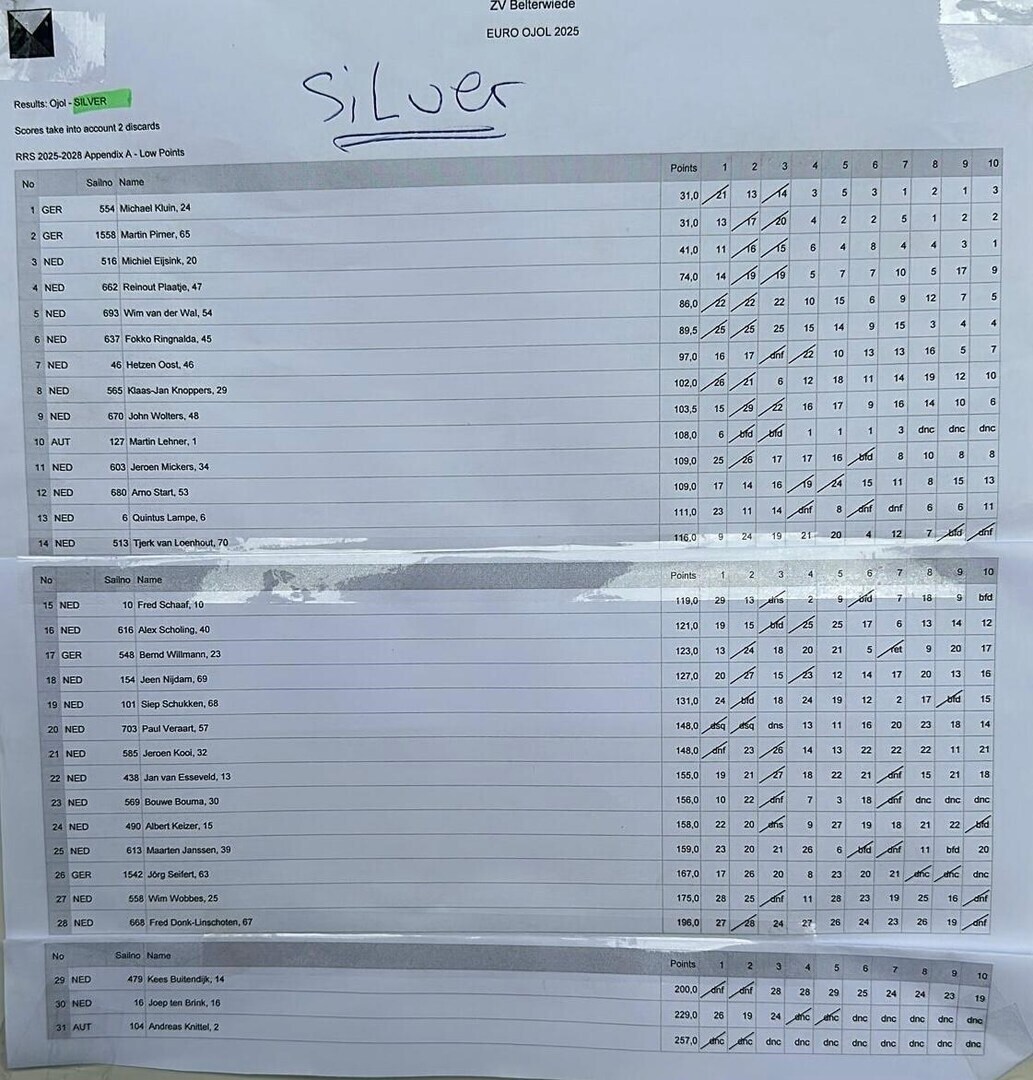 o-jol-euro-silver
