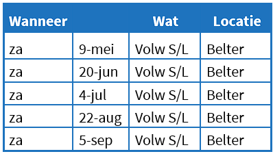planning-volw
